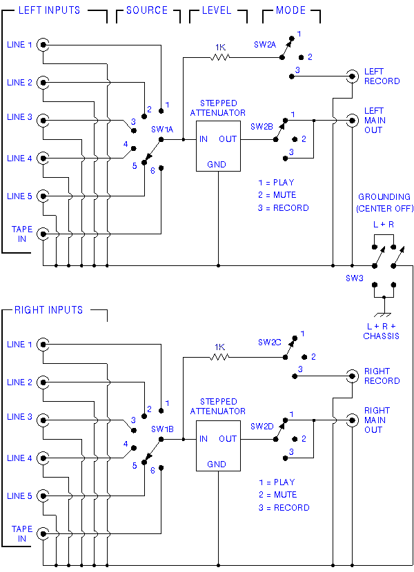 Rotary Switch Wiring Diagram from www.goldpt.com