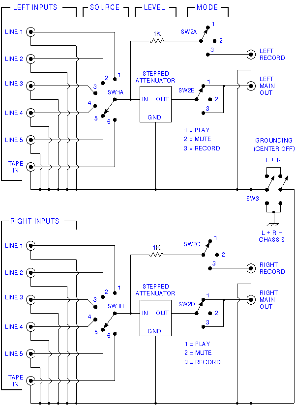 3 Position Selector Switch Wiring Diagram from www.goldpt.com