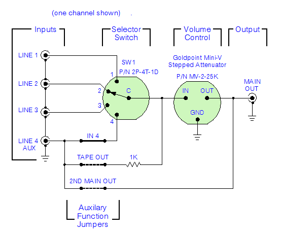 Passive Line Stage Schematic